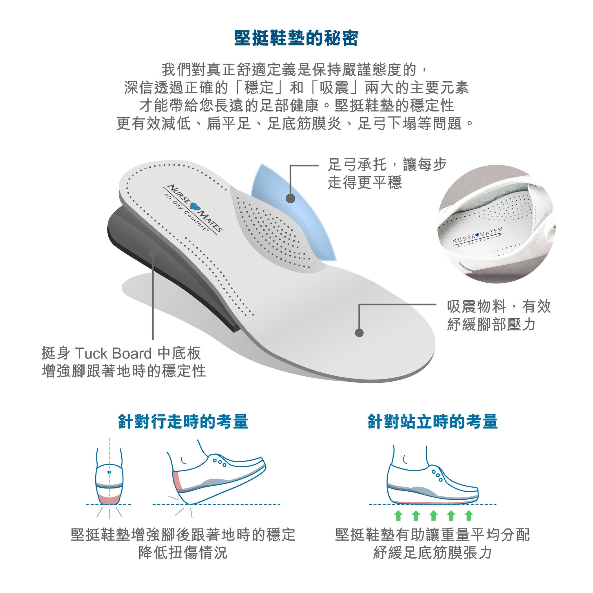 Annie Hi 手縫製護士鞋 - 白色