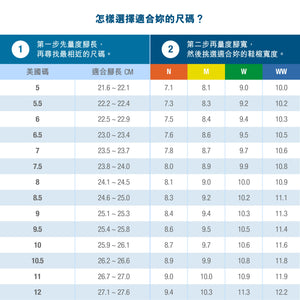 Pennie 船跟樂福護士鞋 - 白色